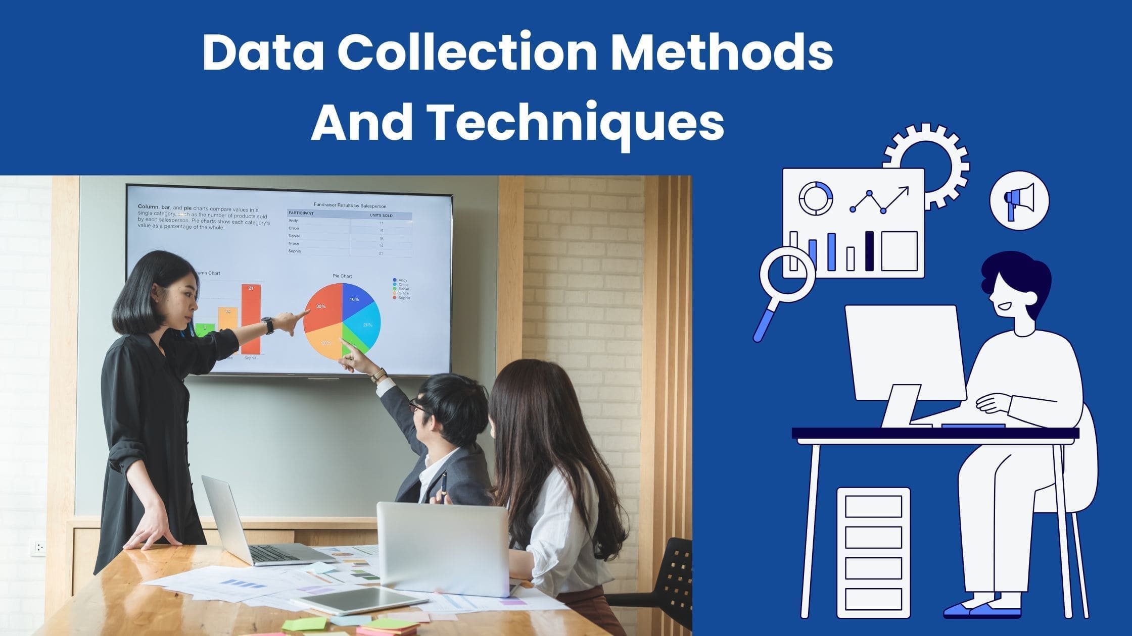 Data Collection Methods And Techniques
