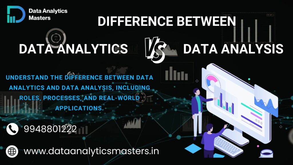 Difference Between Data Analytics And Data Analysis