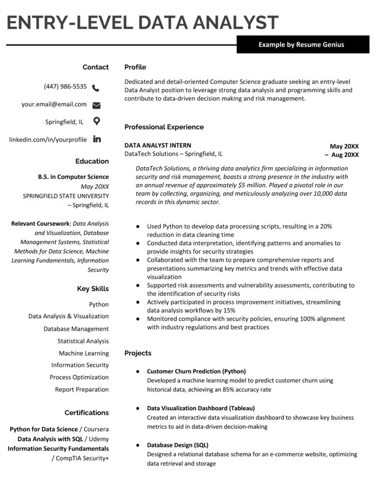 Entry level Data Analyst Resume