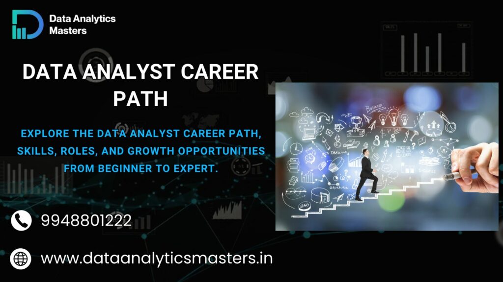 Data Analyst Career Path