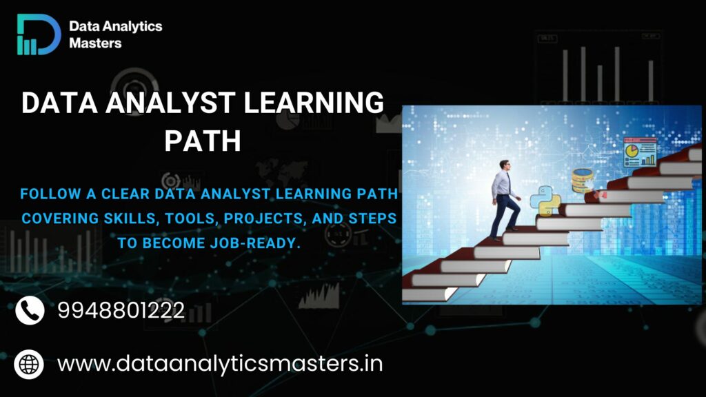 Data Analyst Learning Path