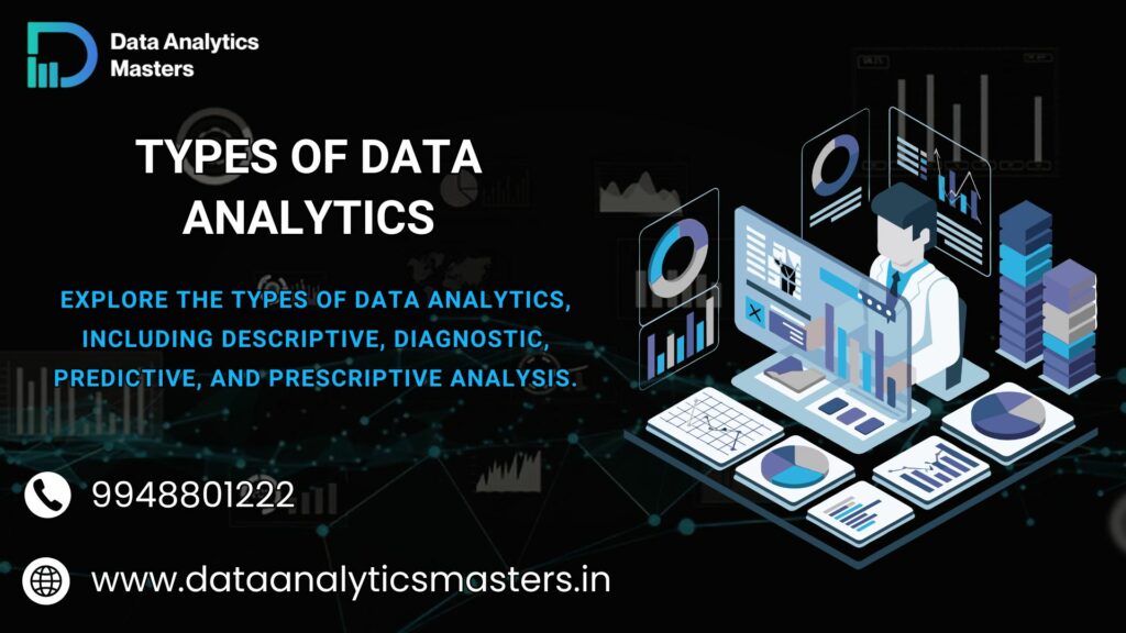 Types Of Data Analytics