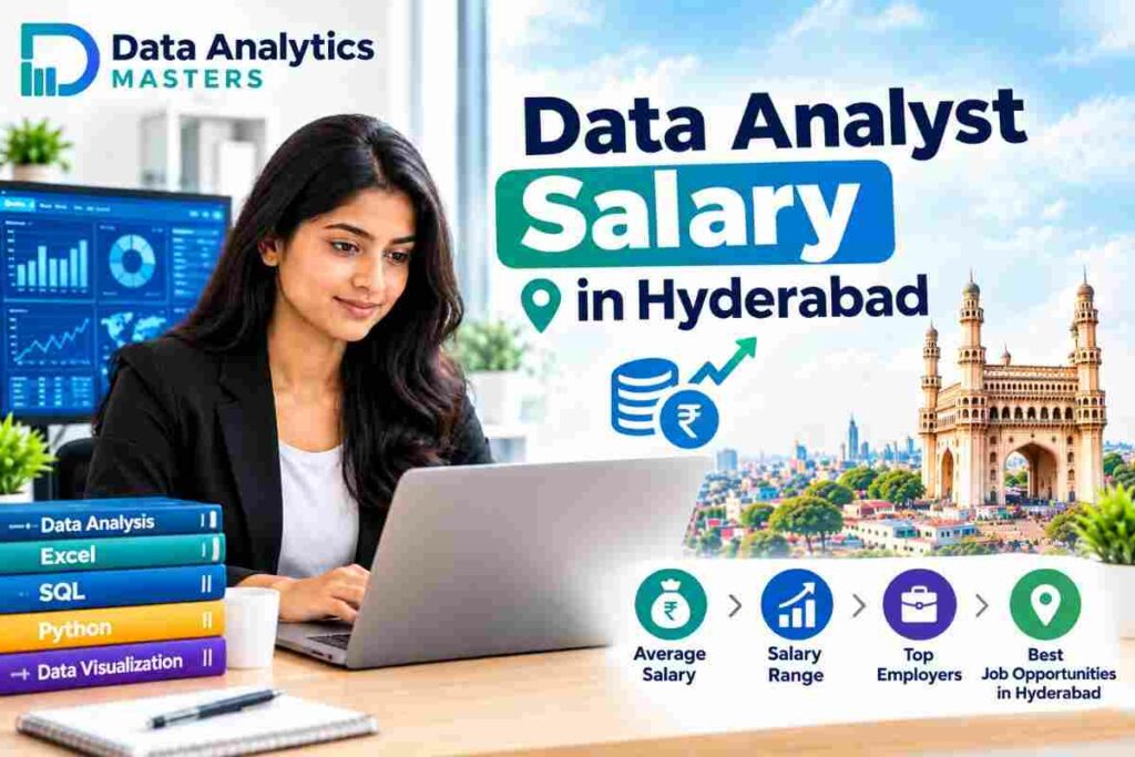 Data Analyst Salary