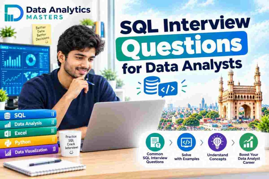 SQL Interview Questions for Data Analysts