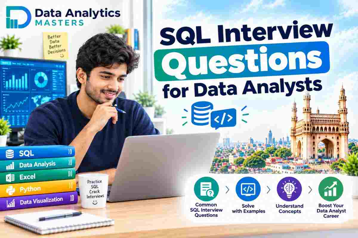 SQL Interview Questions for Data Analysts