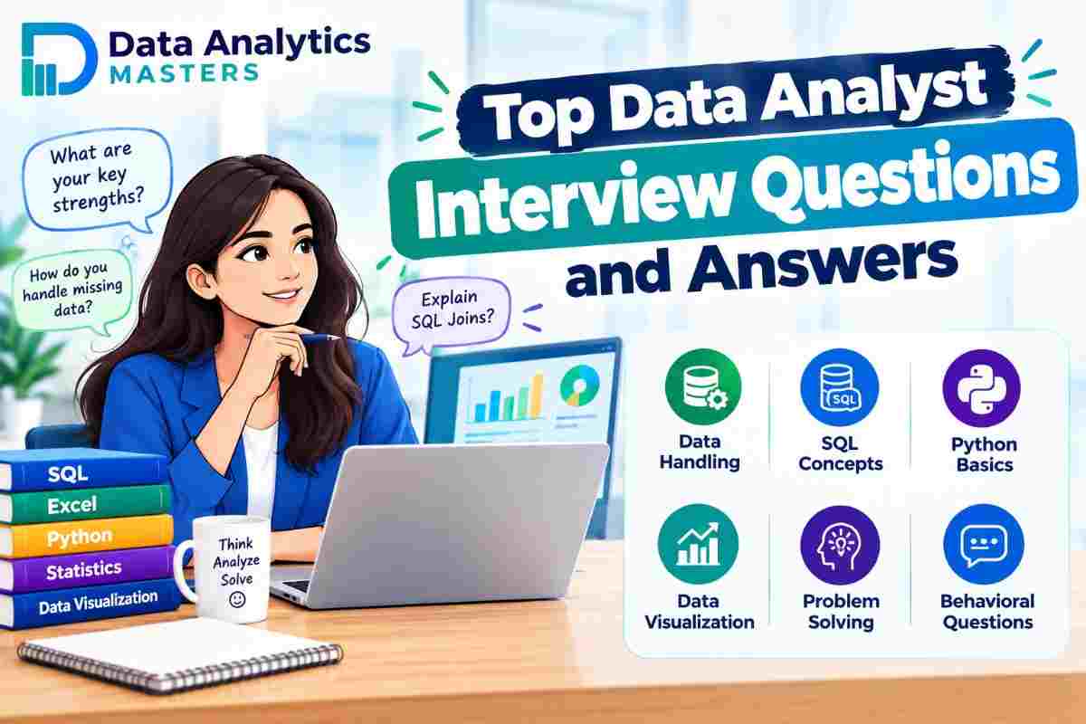 Top Data Analyst Interview Questions and Answers